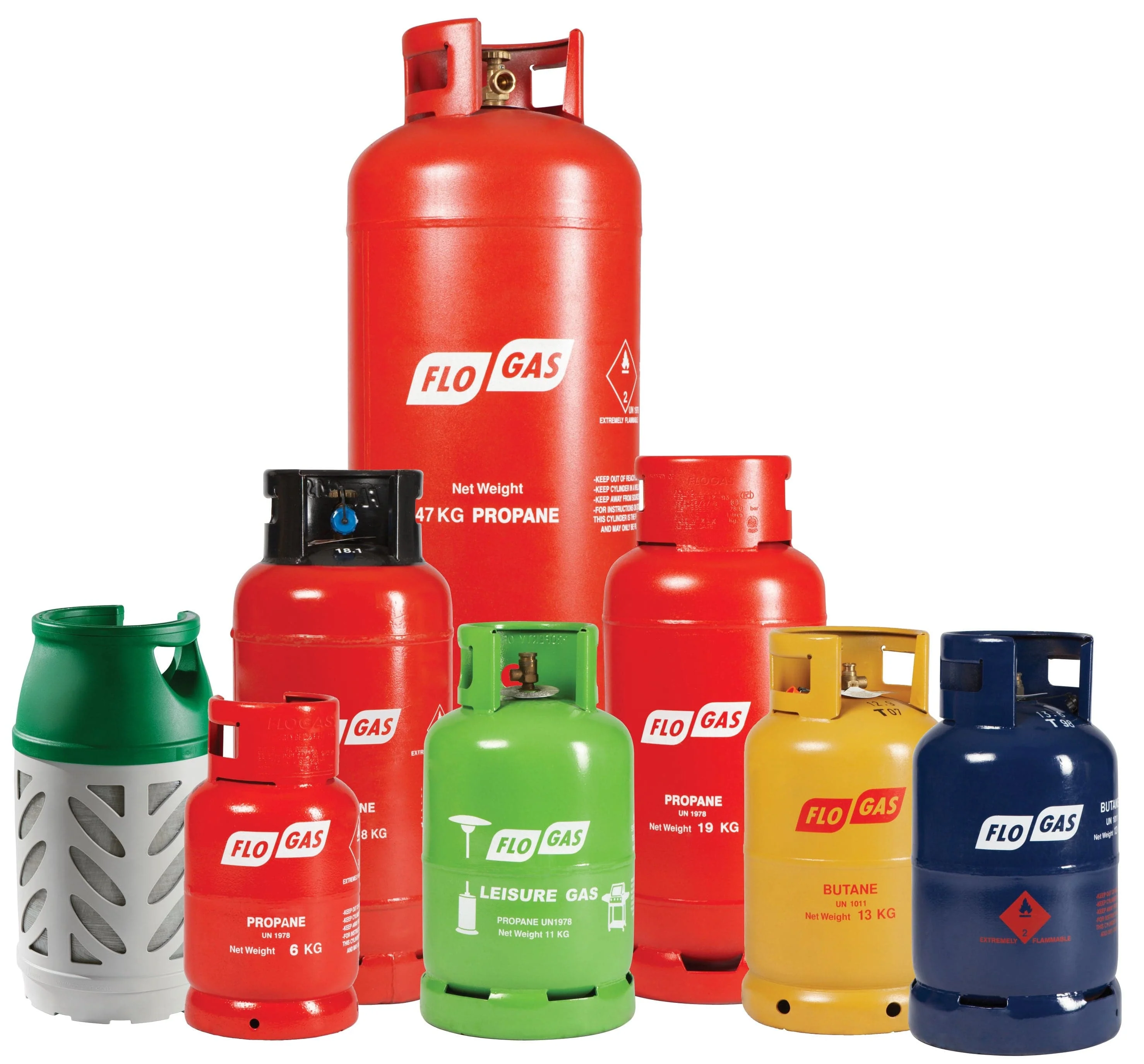 Flogas 19kg Propane Gas Cylinder - Image 2